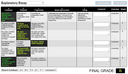 Grade-Generating Rubric